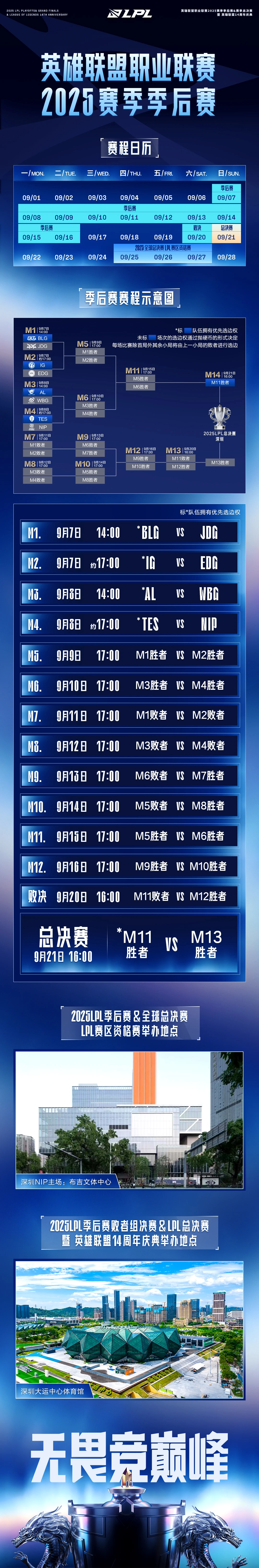 包含NBA季后赛赛后走向成谜；达拉斯独行侠战术微调；压力陡增；球队文化再被提及的词条-开云体育官网